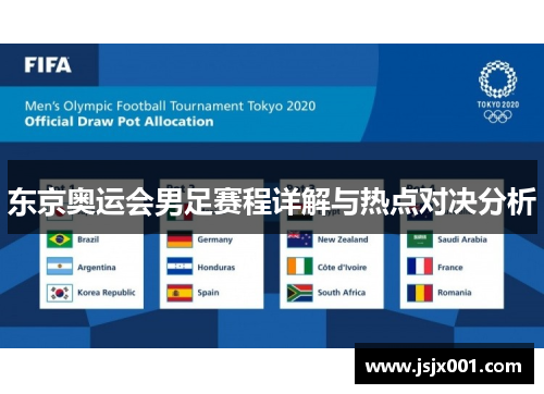 东京奥运会男足赛程详解与热点对决分析